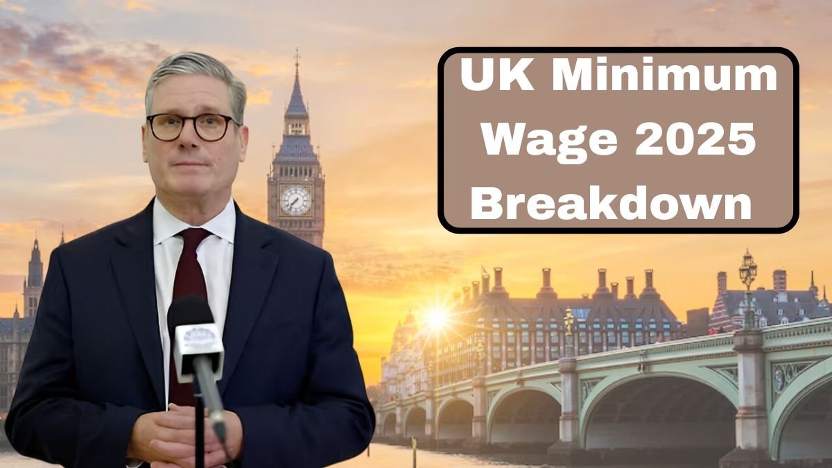 UK Minimum Wage 2025 Breakdown – Who Benefits and How Much?